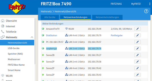 FritzBox Raspberry Pi IP Adresse